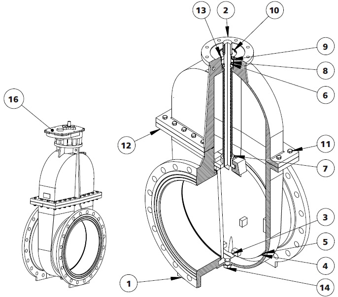 Wedge Gate Valves – AVM